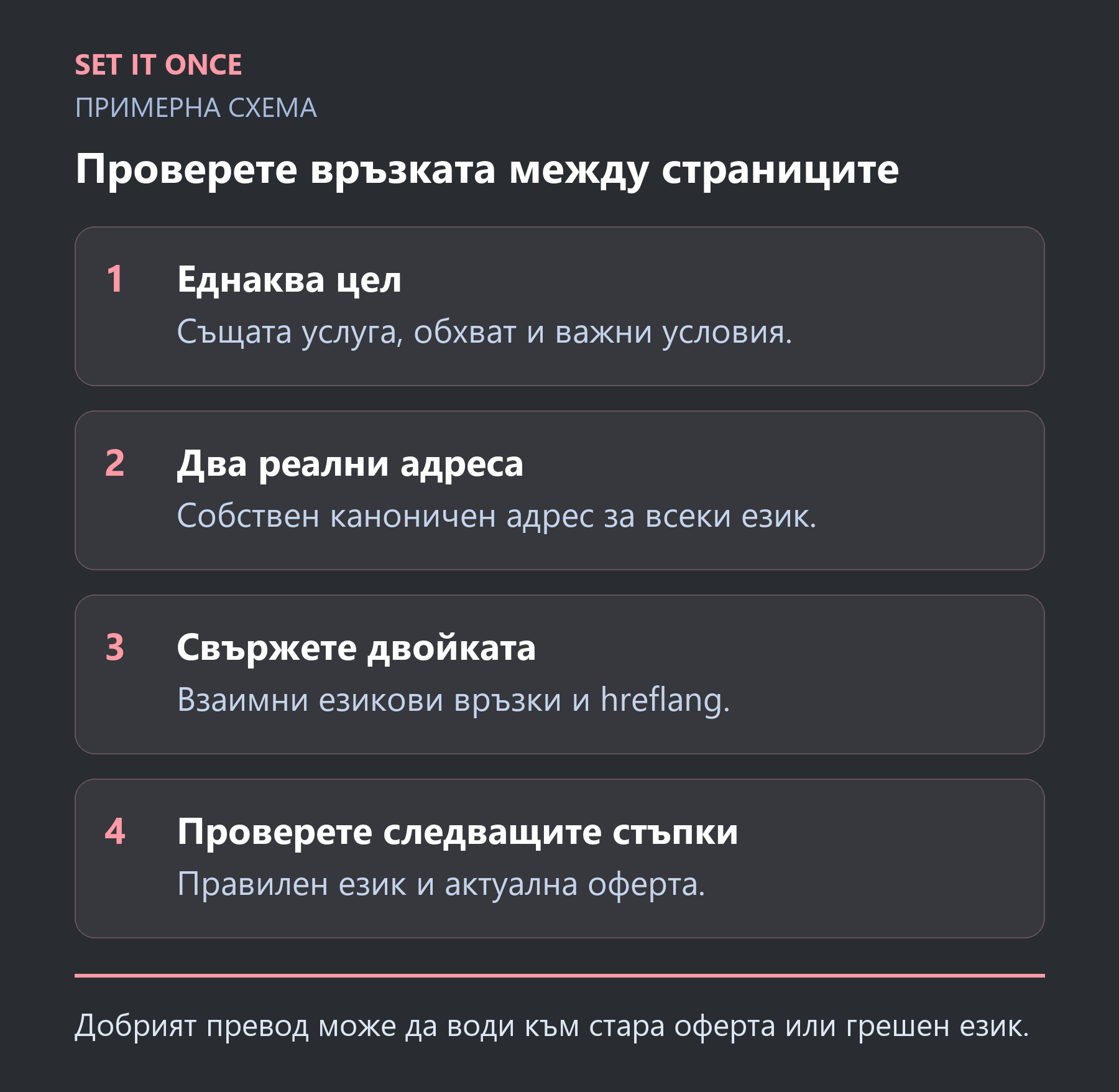 Проверете връзката между страниците: Еднаква цел; Два реални адреса; Свържете двойката; Проверете следващите стъпки