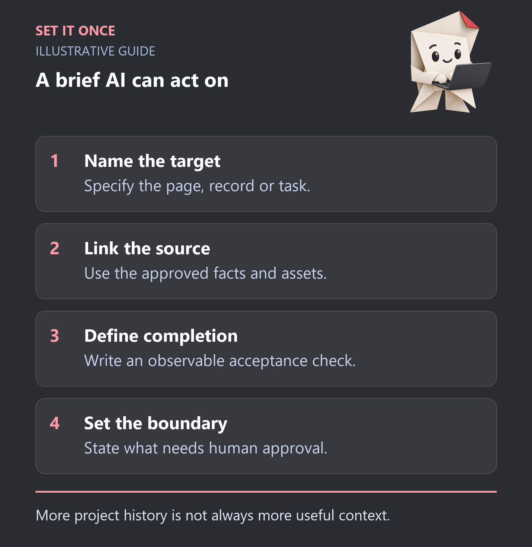 A brief AI can act on: Name the target; Link the source; Define completion; Set the boundary