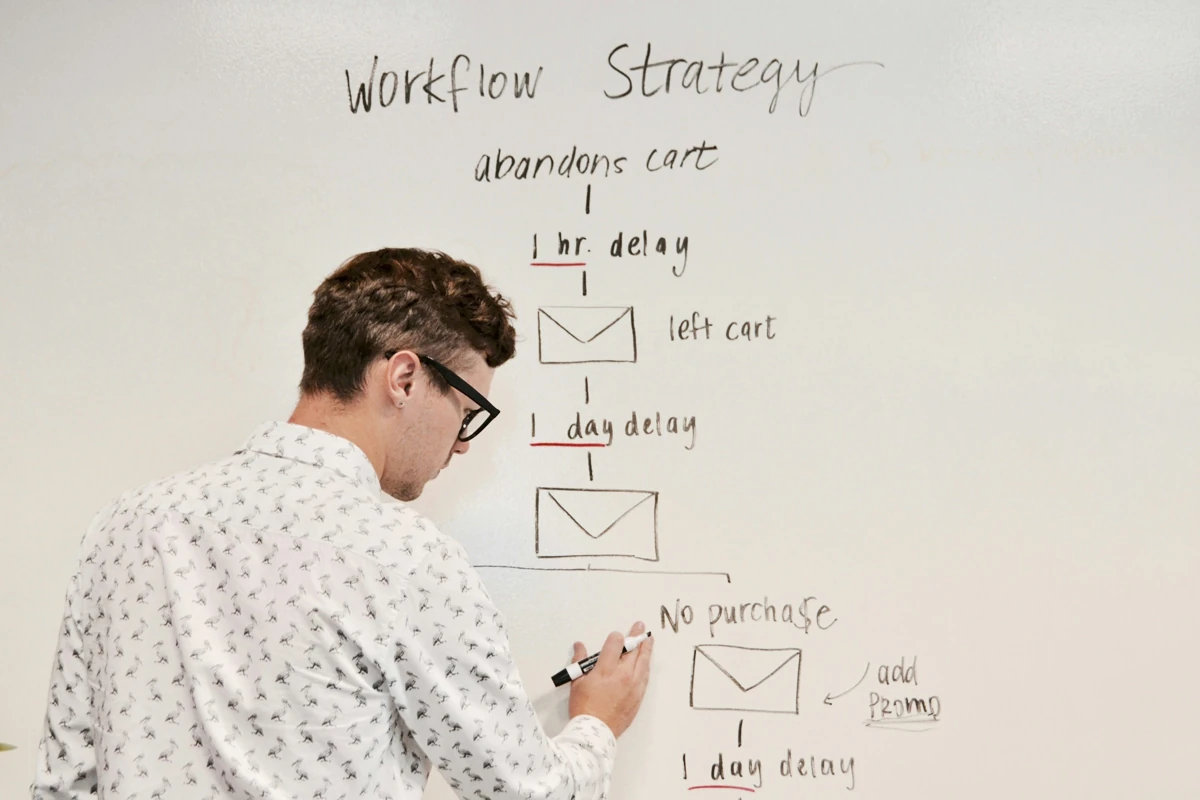 Person documenting a process on a whiteboard