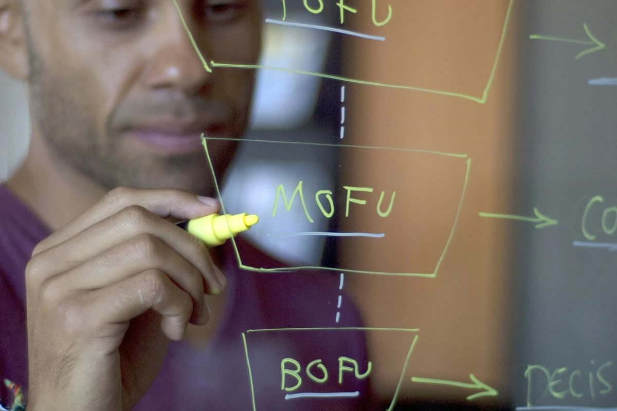 Person writing a process diagram on a transparent board