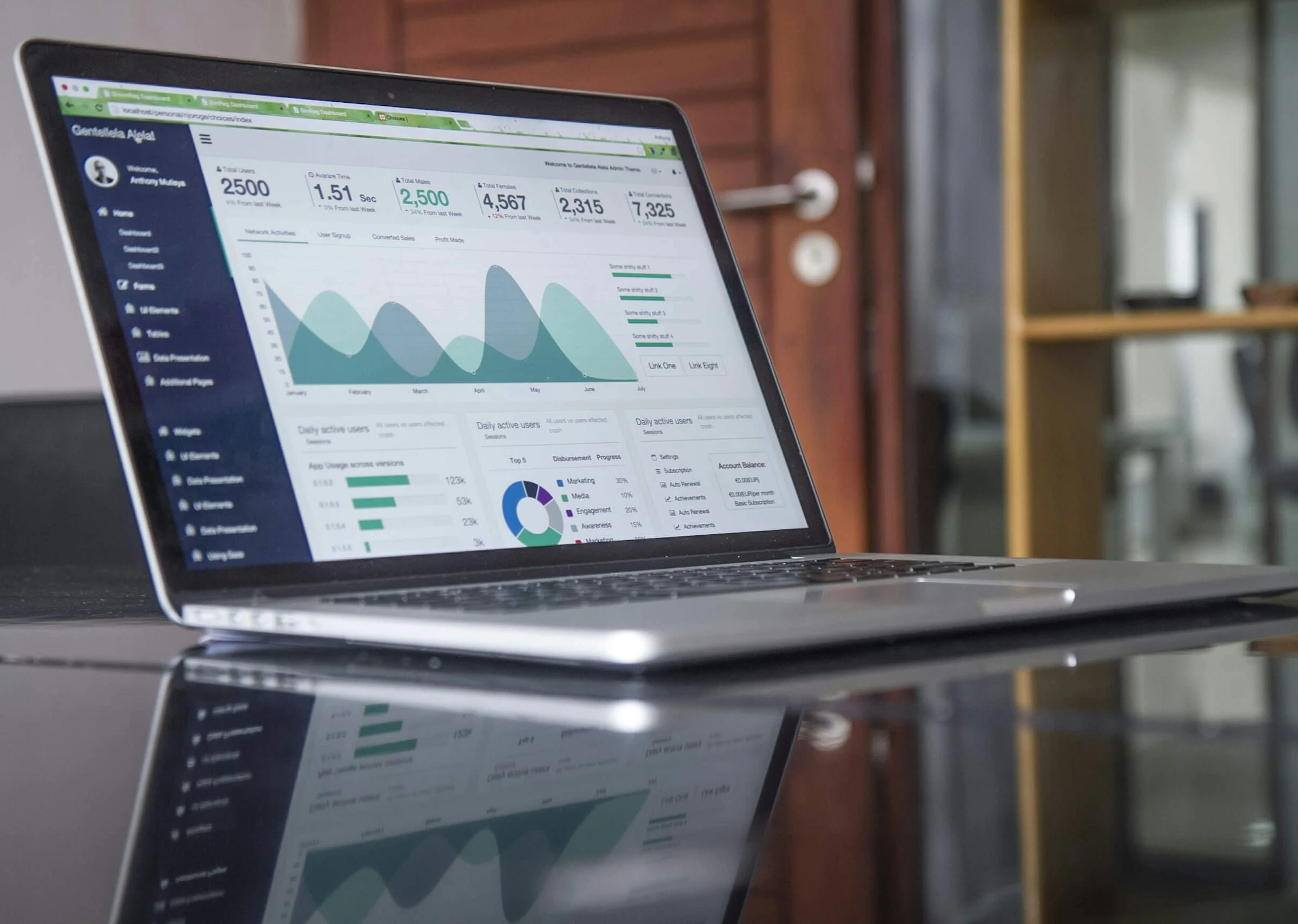 Business statistics on a laptop screen