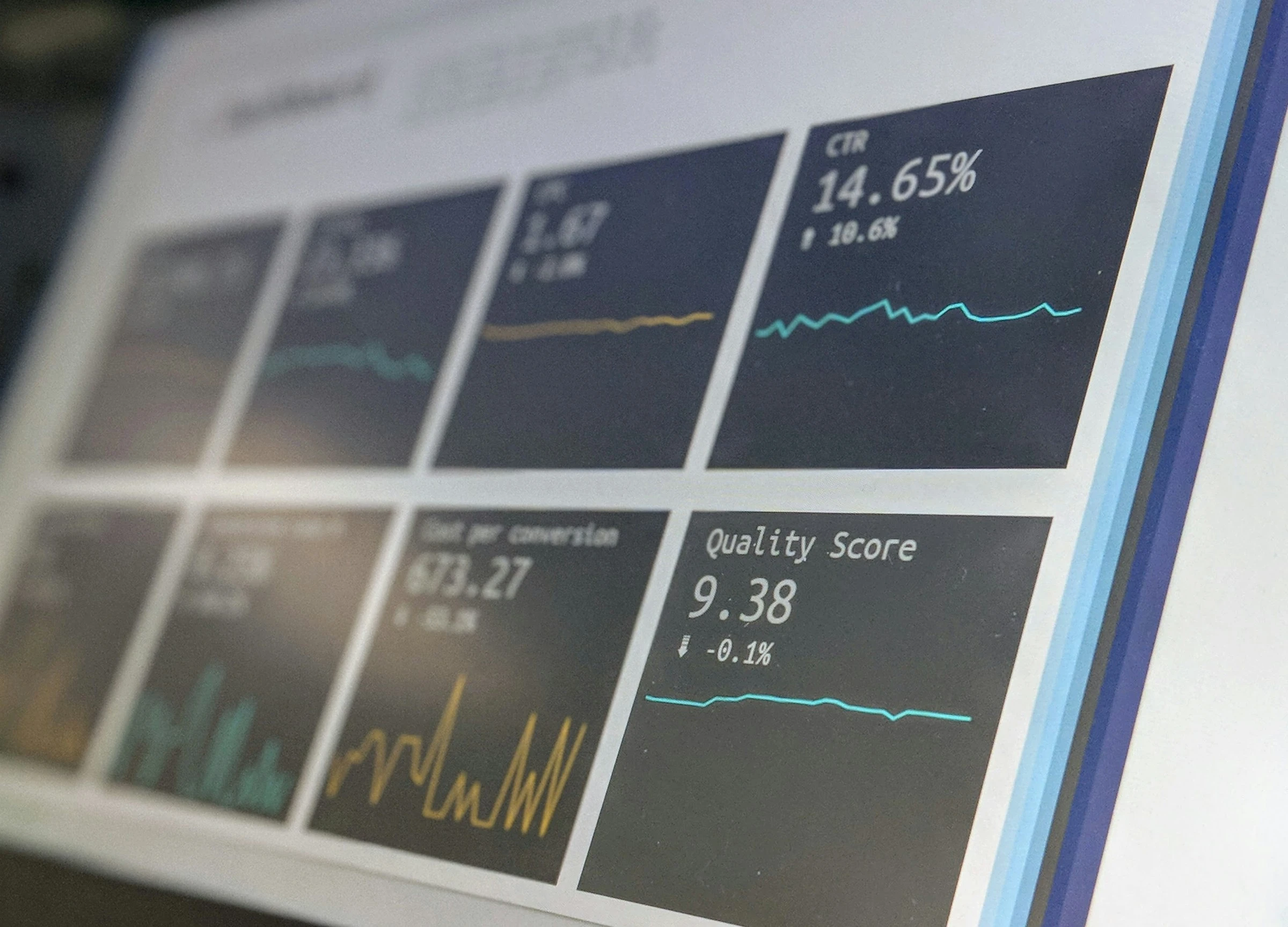 Reporting dashboard with several charts